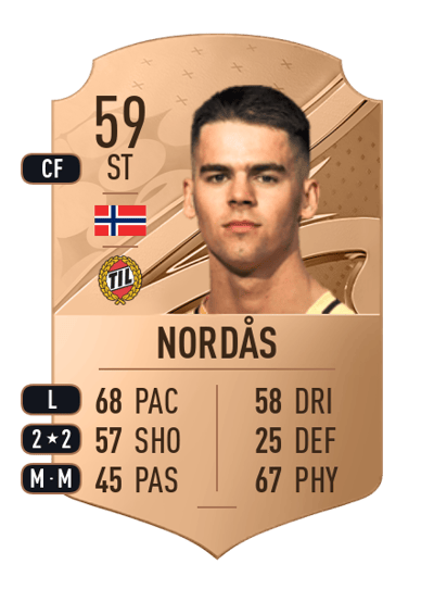Lasse Nordås Rare 59 OVR