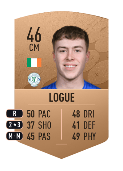 Nathan Logue Common 46 OVR