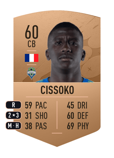 Abdoulaye Cissoko Common 60 OVR