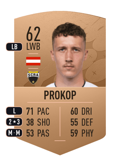 Lukas Prokop Common 62 OVR