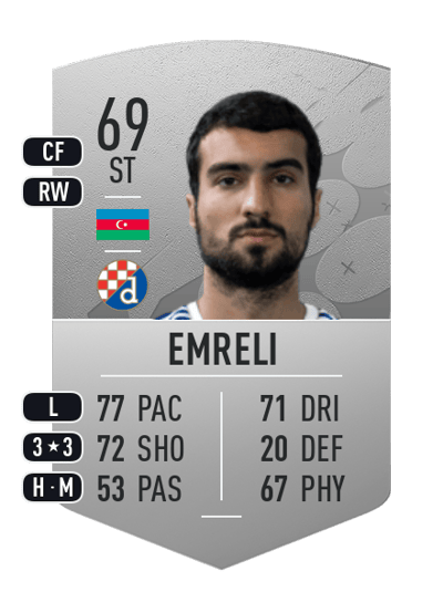 Mahir Emreli Common 69 OVR