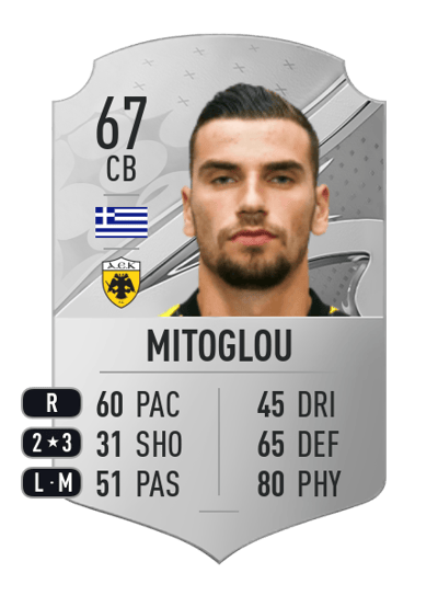 Gerasimos Mitoglou Rare 67 OVR