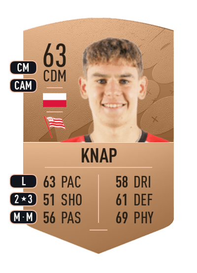 Karol Knap Common 63 OVR