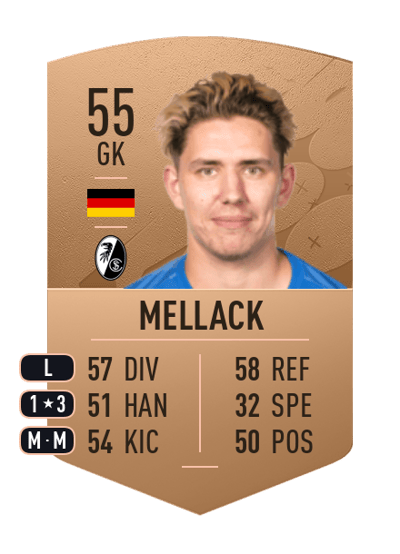 Sebastian Mellack Common 55 OVR