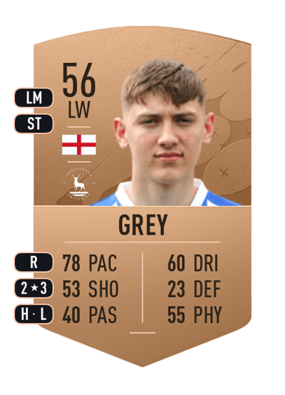Joe Grey Common 56 OVR