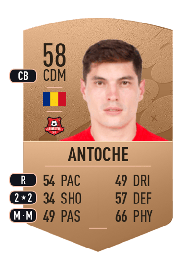 Marius Antoche Common 58 OVR