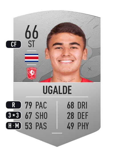 Manfred Ugalde Common 66 OVR