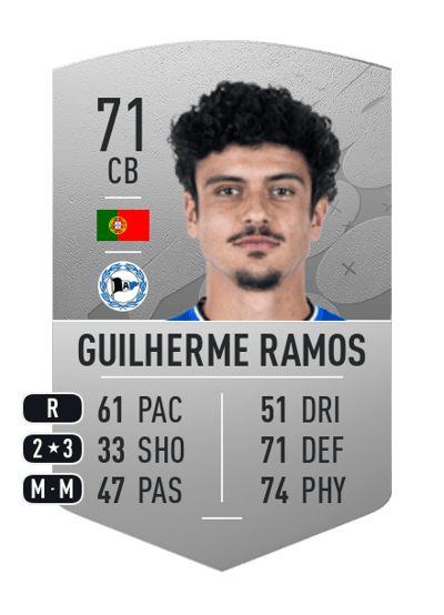 Guilherme Ramos Common 71 OVR