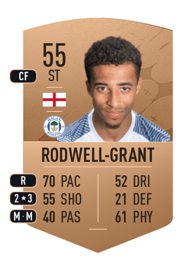 Joe Rodwell-Grant Common 55 OVR
