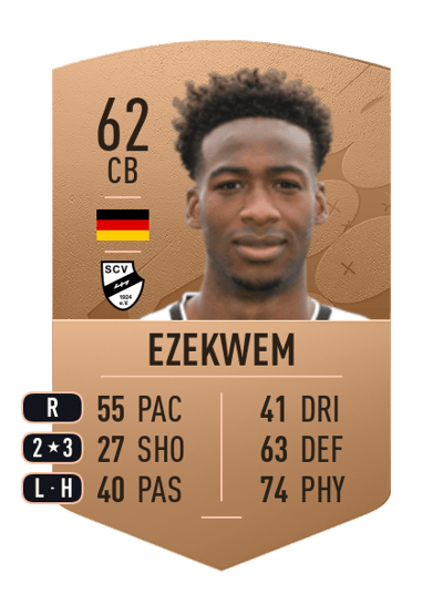 Cottrell Ezekwem Common 62 OVR