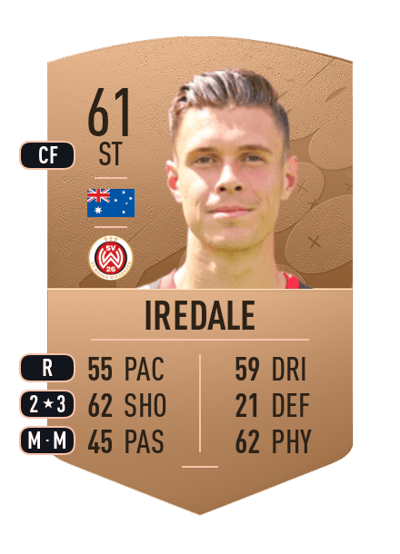 John Iredale Common 61 OVR