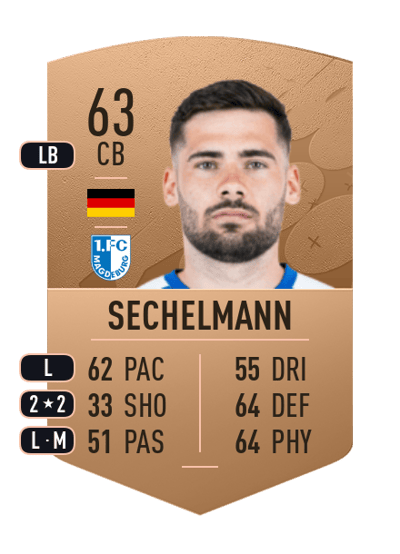 Tim Sechelmann Common 63 OVR