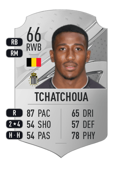 Jackson Tchatchoua Rare 66 OVR