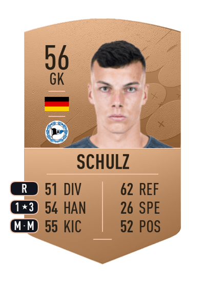 Arne Schulz Common 56 OVR
