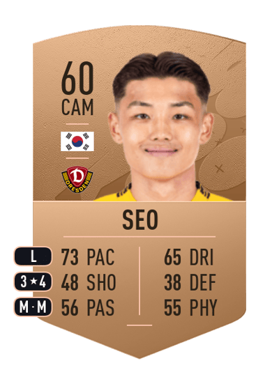 Jong-min Seo Common 60 OVR
