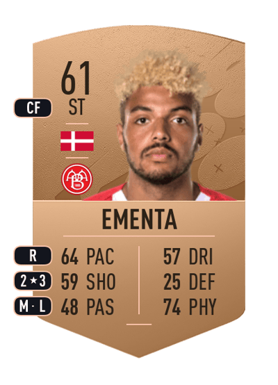 Anosike Ementa Common 61 OVR