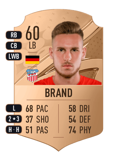 Felix Brand Rare 60 OVR
