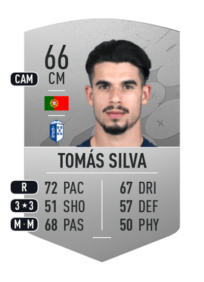 Tomás Silva Common 66 OVR