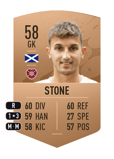 Harry Stone Common 58 OVR