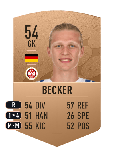 Lucas Becker Common 54 OVR