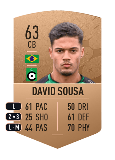 David Sousa Common 63 OVR
