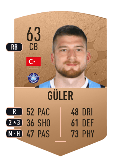 Semih Güler Common 63 OVR