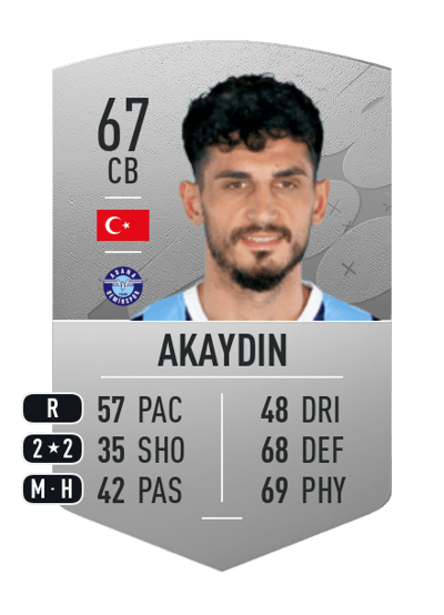 Samet Akaydin Common 67 OVR