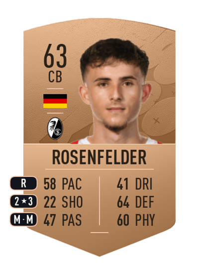 Max Rosenfelder Common 63 OVR