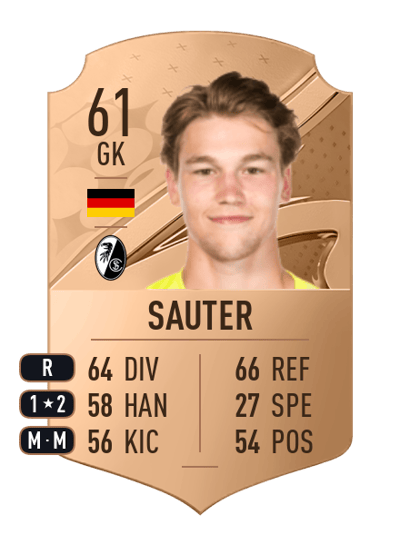 Niklas Sauter Rare 61 OVR