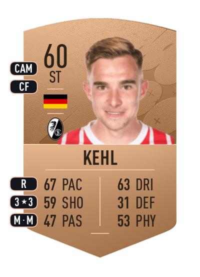 Lars Kehl Common 60 OVR