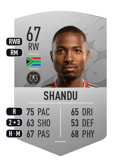Bandile Shandu Common 67 OVR