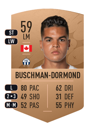 Carson Buschman-Dormond Common 59 OVR