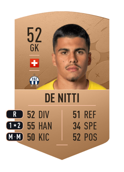 Gianni De Nitti Common 52 OVR