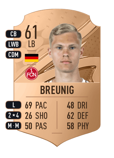 Louis Breunig Rare 61 OVR