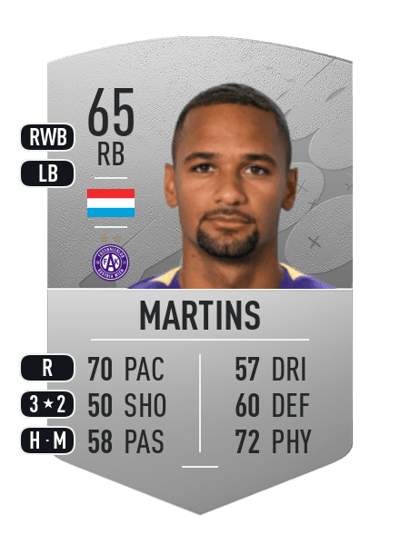 Marvin Martins Common 65 OVR