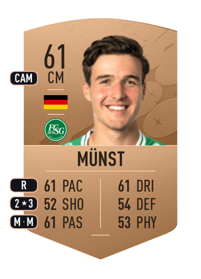 Leonhard Münst Common 61 OVR