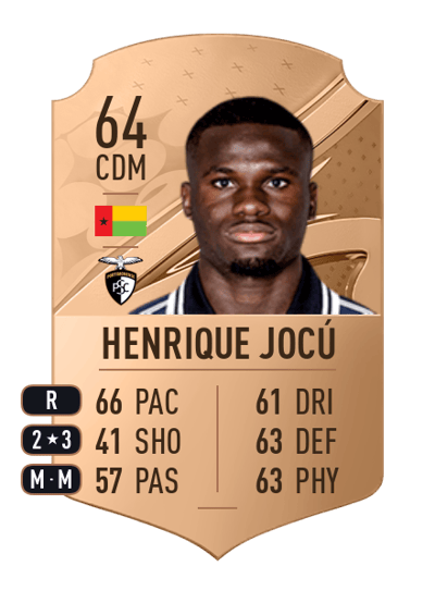 Henrique Jocú Rare 64 OVR