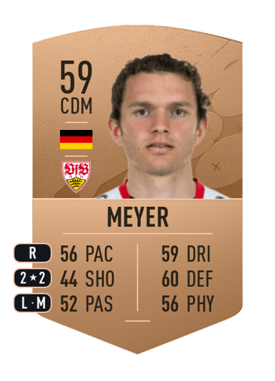 Jordan Meyer Common 59 OVR