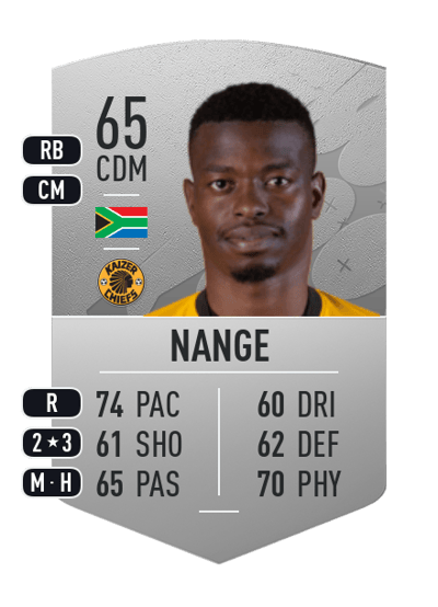 Phathutshedzo Nange Common 65 OVR