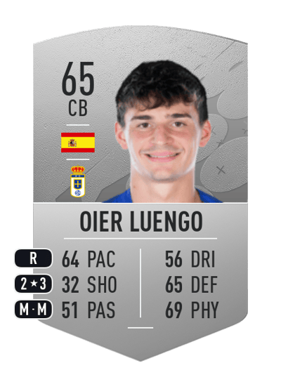 Oier Luengo Common 65 OVR
