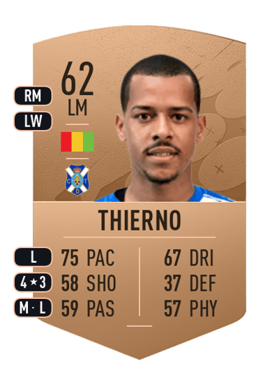 Thierno Common 62 OVR