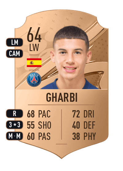 Ismaël Gharbi Rare 64 OVR