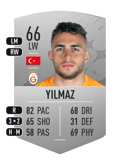 Barış Alper Yılmaz Common 66 OVR