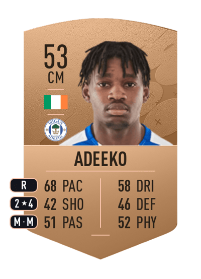 Babajide Adeeko Common 53 OVR