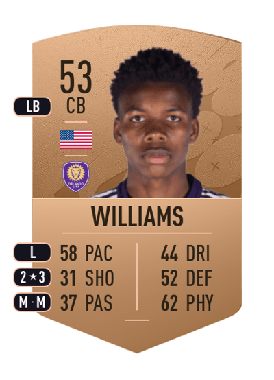 Thomas Williams Common 53 OVR