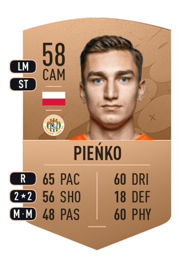 Tomasz Pieńko Common 58 OVR