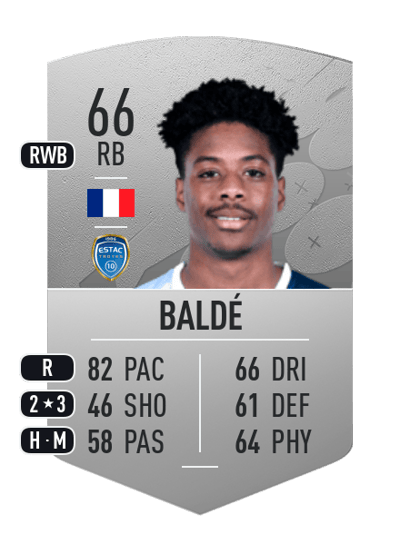 Thierno Baldé Common 66 OVR
