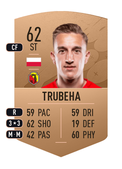 Andrzej Trubeha Common 62 OVR