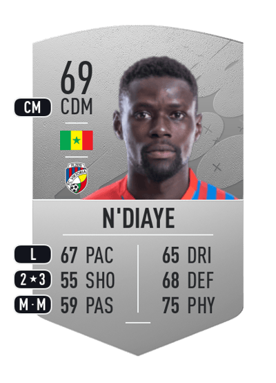 Modou N'Diaye Common 69 OVR