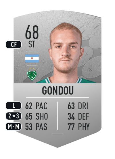 Luciano Gondou Common 68 OVR